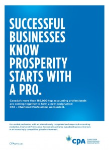 Successful business poster